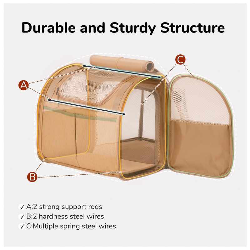Przenośny plecak dla kota, roz – Foldable Backpack Small recenzja i cena