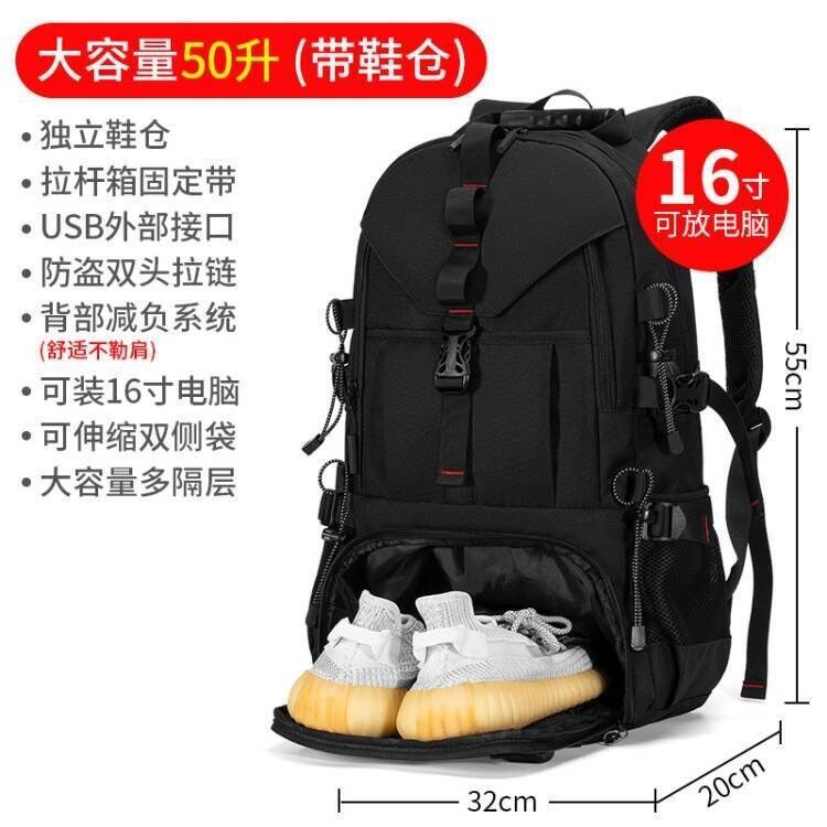 Nowy, bardzo pojemny męski ple – Canvas Backpack Casual recenzja i cena
